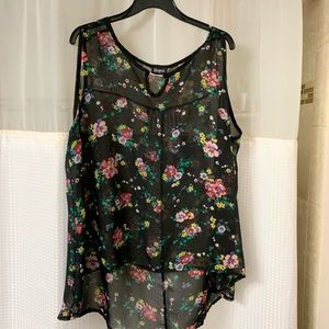 Closing account make an offer or goes to goodwill***** sheer blouse